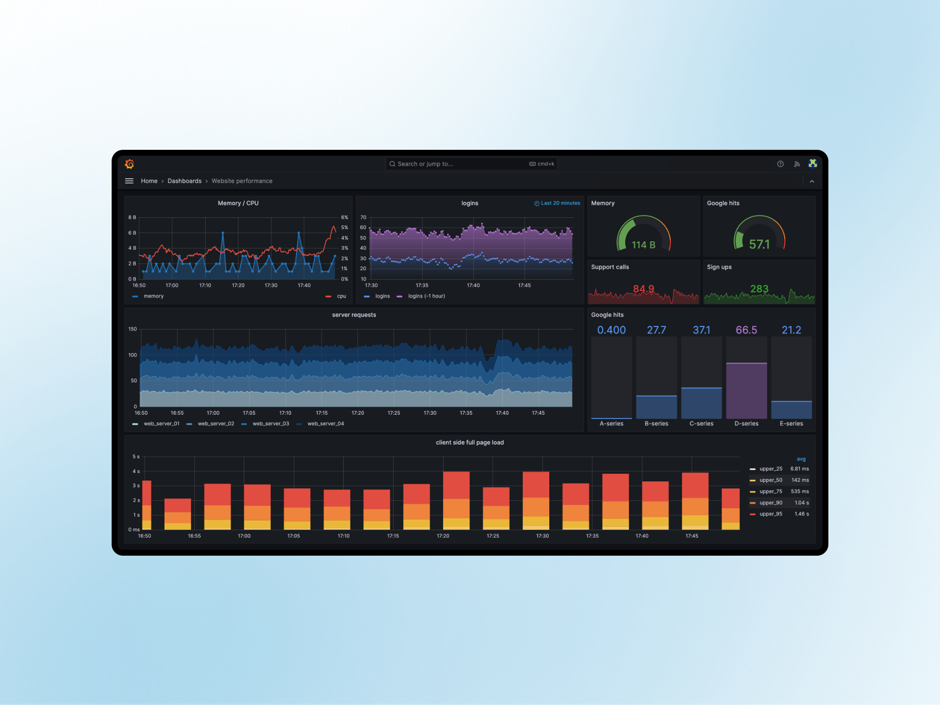 Tecnología empresarial Ascenda